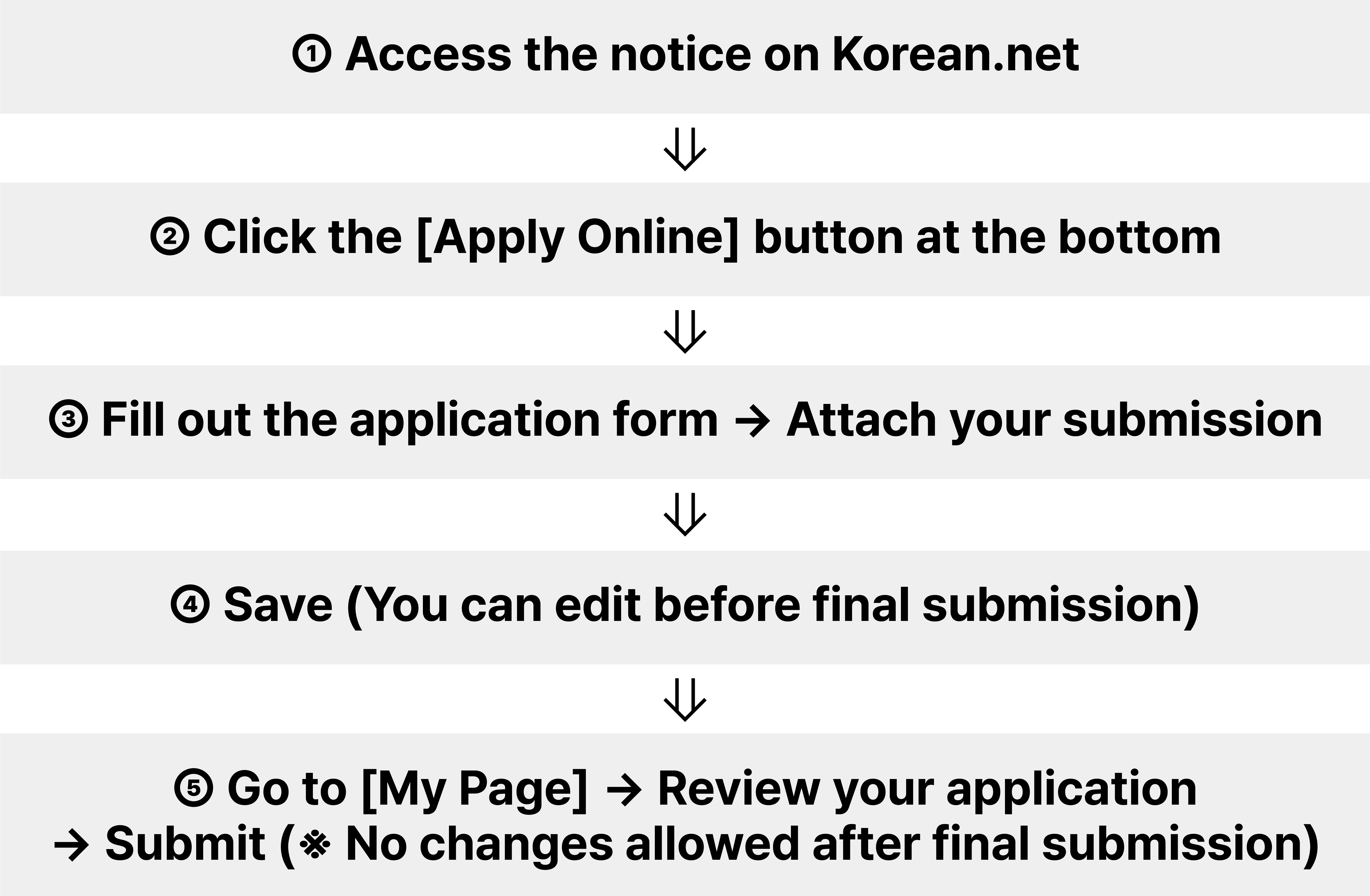 제28회 재외동포 문학상영문4