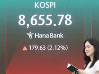 24-hour KRW-USD trading to start on July 6, including holidays
